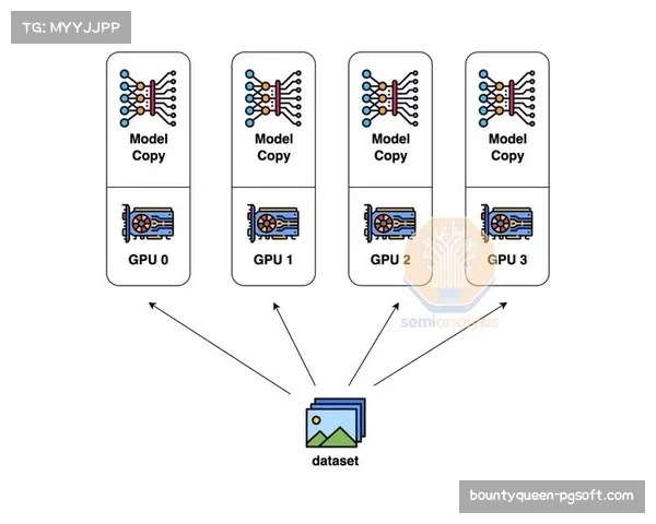 AI训练模型深度嵌入运动员培养体系 实现个性化训练方案全覆盖