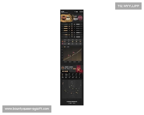 骑士攻防拉锯战险胜老鹰，米切尔30分延续火热状态